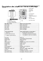 Предварительный просмотр 92 страницы ProKlima GPC12AJ Operating Instructions Manual