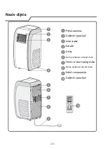 Предварительный просмотр 173 страницы ProKlima GPC12AJ Operating Instructions Manual