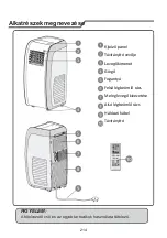 Предварительный просмотр 216 страницы ProKlima GPC12AJ Operating Instructions Manual