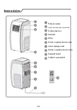 Предварительный просмотр 256 страницы ProKlima GPC12AJ Operating Instructions Manual