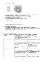 Preview for 42 page of ProKlima HF-106631.2 Instruction Manual