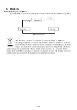 Preview for 239 page of ProKlima JHS-A018 -12KR2/C-W Operating Instructions Manual