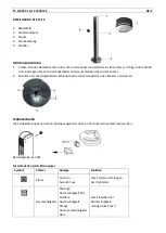 Preview for 55 page of ProKlima TF-103842.1 Instruction Manual