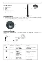 Preview for 57 page of ProKlima TF-103842.1 Instruction Manual