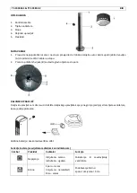 Preview for 59 page of ProKlima TF-103842.1 Instruction Manual