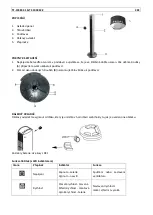 Preview for 61 page of ProKlima TF-103842.1 Instruction Manual