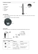 Preview for 69 page of ProKlima TF-103842.1 Instruction Manual