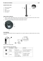 Preview for 71 page of ProKlima TF-103842.1 Instruction Manual