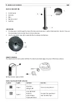 Preview for 73 page of ProKlima TF-103842.1 Instruction Manual