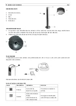 Preview for 81 page of ProKlima TF-103842.1 Instruction Manual