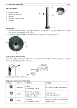 Preview for 83 page of ProKlima TF-103842.1 Instruction Manual