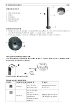 Preview for 91 page of ProKlima TF-103842.1 Instruction Manual