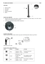 Preview for 98 page of ProKlima TF-103842.1 Instruction Manual