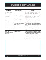 Предварительный просмотр 34 страницы Prokonian SP4320-HE-FG Instruction Manual