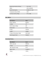 Preview for 25 page of Prokura Innovations Gauthali User Manual