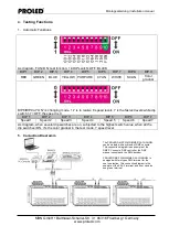 Preview for 7 page of PROLED DMX PWM DIMMING 24-CHANNEL Installation Manual