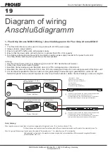 Preview for 19 page of PROLED FLEX STRIP XTREME MONO User Manual