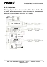 Preview for 11 page of PROLED L514070 User Manual