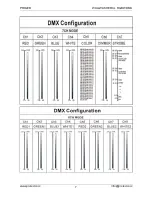 Preview for 8 page of PROLED WALLWASHER XL Manual