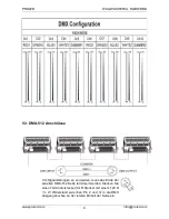 Preview for 9 page of PROLED WALLWASHER XL Manual