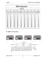 Preview for 17 page of PROLED WALLWASHER XL Manual