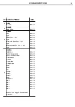 Preview for 19 page of Prolight Cromospot300 User Manual