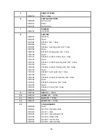 Preview for 17 page of Prolight ELUM040 User Manual