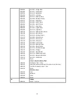 Preview for 18 page of Prolight ELUM040 User Manual