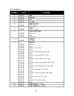 Preview for 19 page of Prolight ELUM040 User Manual