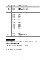 Preview for 21 page of Prolight ELUM040 User Manual