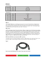 Preview for 6 page of Prolight ELUM101 User Manual