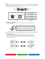 Preview for 7 page of Prolight ELUM101 User Manual