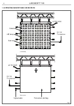 Предварительный просмотр 8 страницы Prolight LEDSOFT 18 User Manual