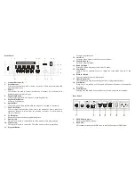 Preview for 2 page of Prolight TRANSCENSION DMX OPERATOR 2 User Manual