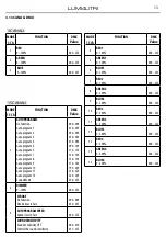 Preview for 13 page of Prolights Tribe 208-0036 User Manual