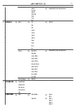 Preview for 11 page of Prolights Tribe JETSPOT-3 User Manual