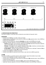 Preview for 13 page of Prolights Tribe JETSPOT-3 User Manual