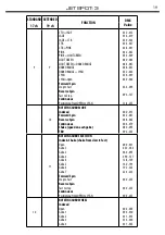 Preview for 19 page of Prolights Tribe JETSPOT-3 User Manual