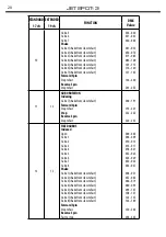 Preview for 20 page of Prolights Tribe JETSPOT-3 User Manual