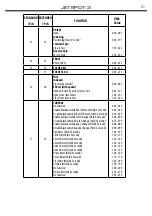 Preview for 21 page of Prolights Tribe JETSPOT-3 User Manual