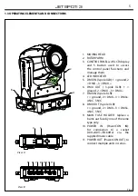 Preview for 31 page of Prolights Tribe JETSPOT-3 User Manual