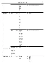 Preview for 35 page of Prolights Tribe JETSPOT-3 User Manual