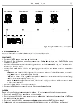 Preview for 37 page of Prolights Tribe JETSPOT-3 User Manual