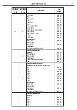 Preview for 43 page of Prolights Tribe JETSPOT-3 User Manual