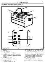 Предварительный просмотр 7 страницы Prolights Tribe PHYRO1000D User Manual