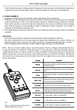 Предварительный просмотр 9 страницы Prolights Tribe PHYRO1000D User Manual