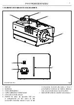 Предварительный просмотр 7 страницы Prolights Tribe PHYRO600SNOW User Manual