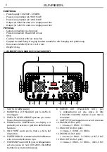 Preview for 6 page of Prolights Tribe SUNRISE2L User Manual