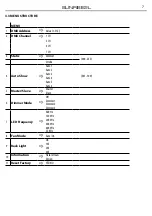 Preview for 25 page of Prolights Tribe SUNRISE2L User Manual