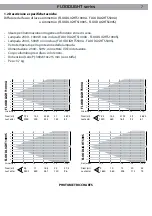 Preview for 7 page of ProLights 1000A User Manual